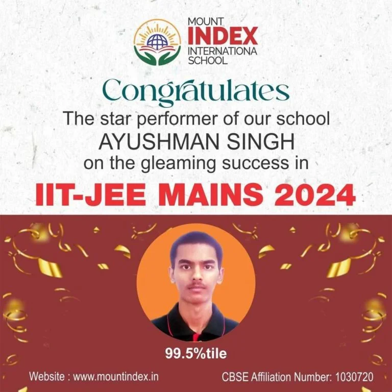 IIT JEE 2024